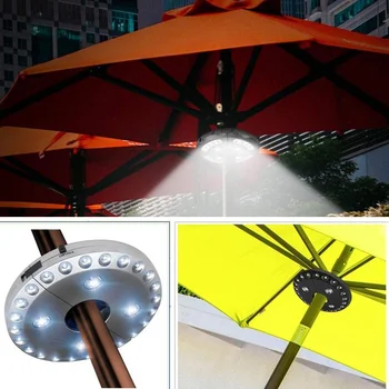 Фонари зонтов для патио 28 светодиодных фонарей на 200 люмен 3 режима яркости для кемпинговых палаток Аварийные фонари для палаток Светильник для зонтов